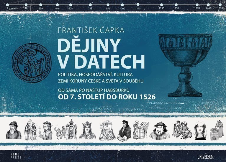 Dějiny v datech Od 7 století do roku 1526 - Politika hospodářství kultura zemí Koruny české a světa v souběhu od Sáma po nástup Habsburků – Čapka František