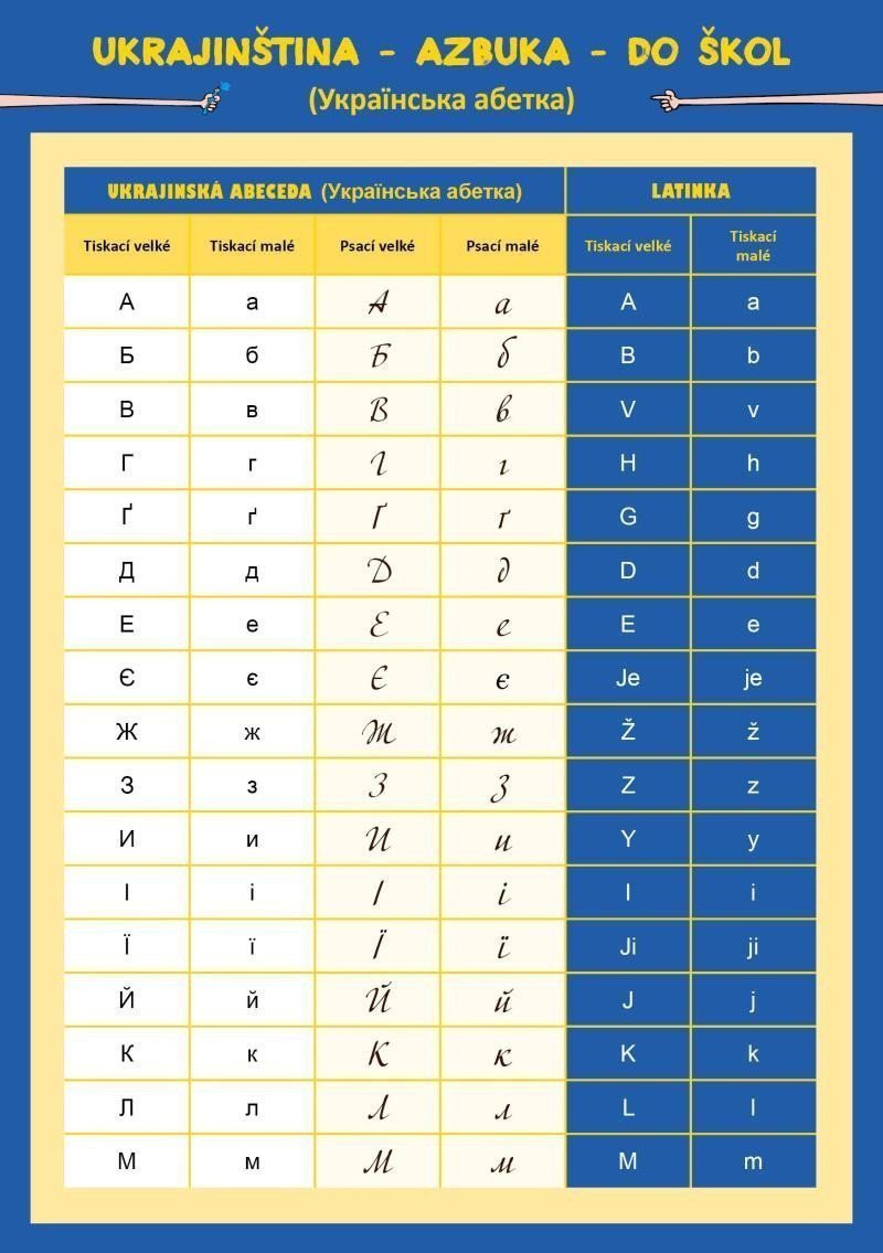 Ukrajinština - azbuka - do škol – Tomek Miroslav