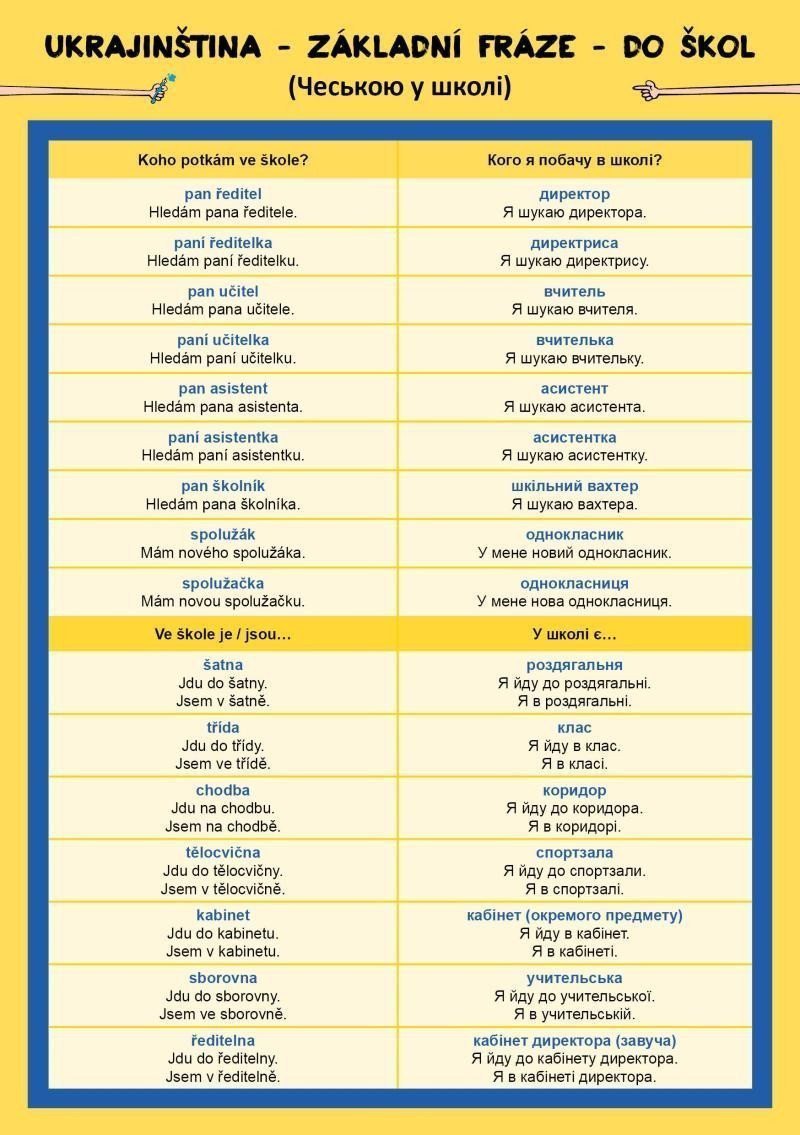 Ukrajinština – základní fráze - do škol – Javornická Tereza