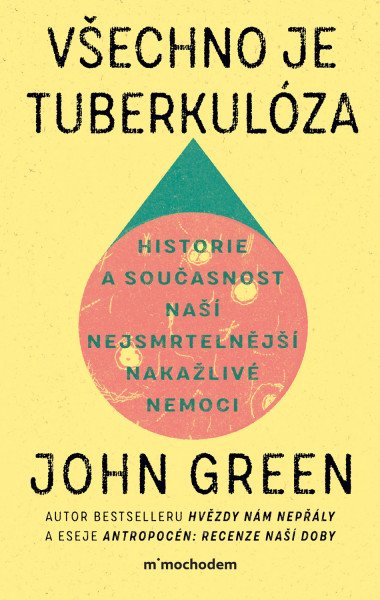 Všechno je tuberkulóza – Green John (2026)