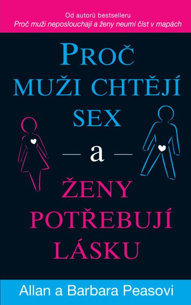 Proč muži chtějí sex a ženy potřebují lásku – Pease Allan (2025)