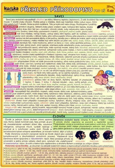 Přehled přírodopisu pro ZŠ 2díl – kolektiv autorů