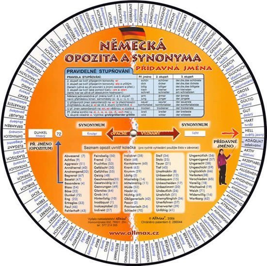 Německá opozita a jejich synonyma – group of authors