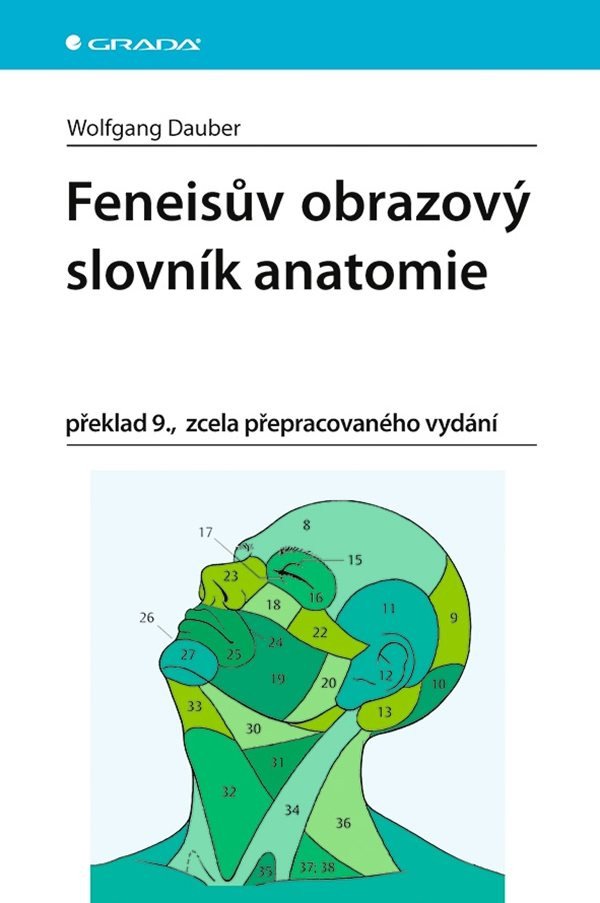 Feneisův obrazový slovník anatomie -9vy – Dauber Wolfgang