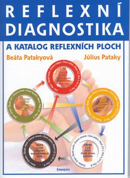 Reflexní diagnostika a katalog reflexních ploch – Patakyová Beáta