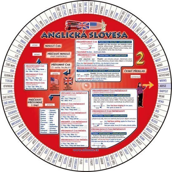 Anglická slovesa 2 – group of authors