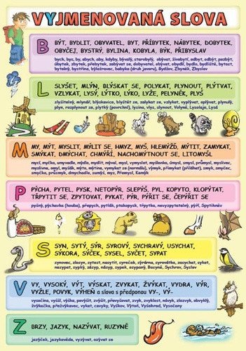 Vyjmenovaná slova – group of authors