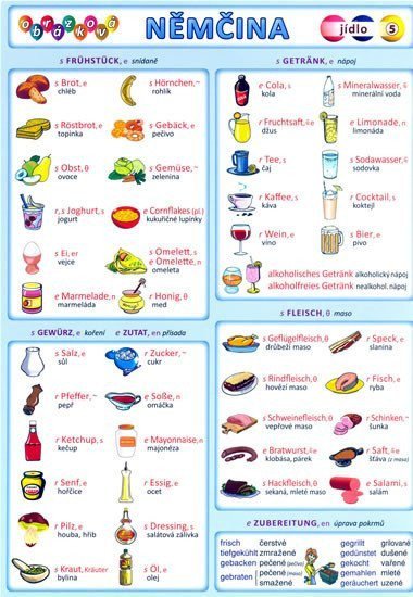 Obrázková němčina 5 - Jídlo – group of authors