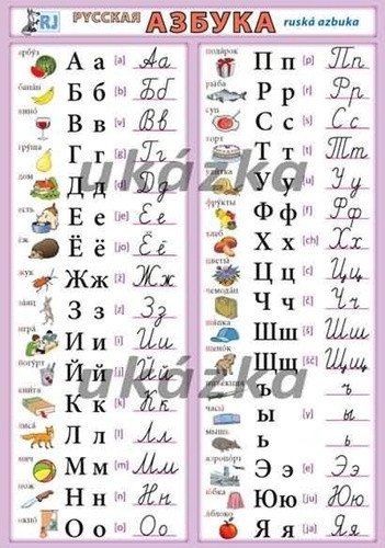 Ruská azbuka – kolektiv autorů