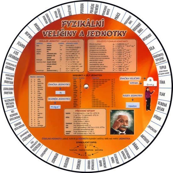 Fyzikální veličiny a jednotky – kolektiv autorů