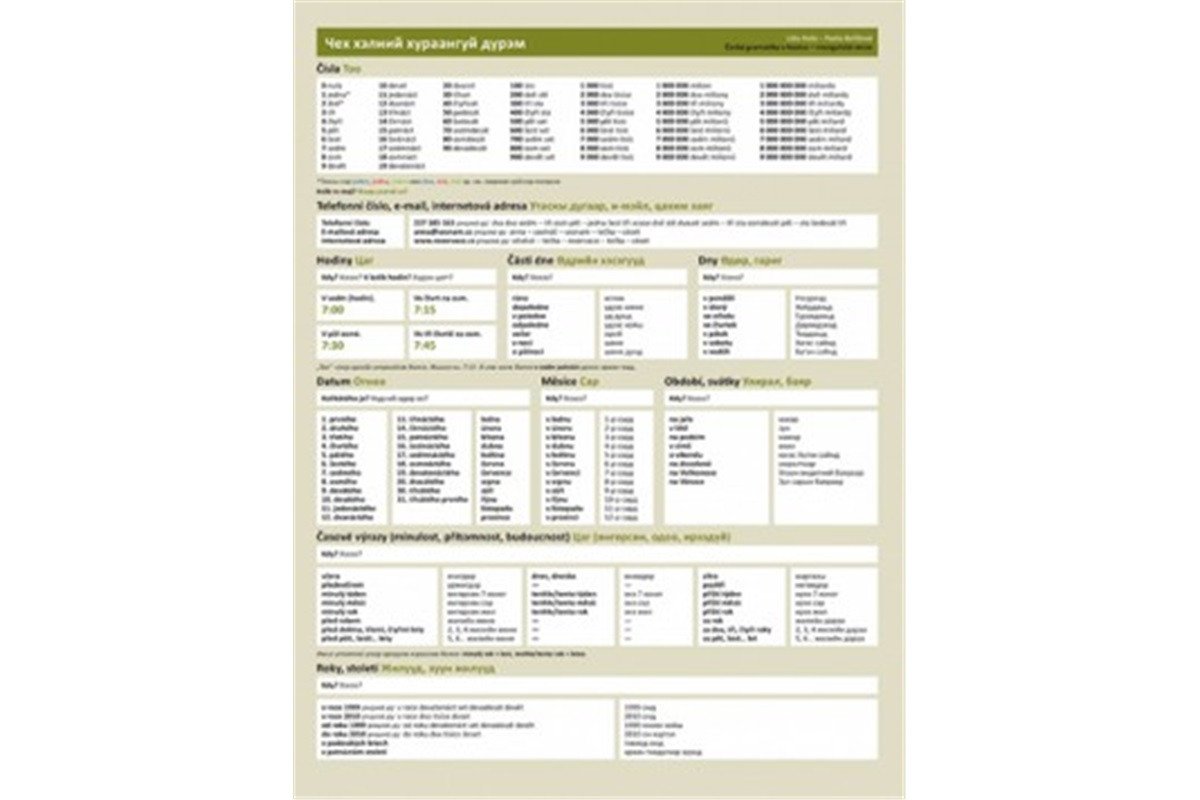 Česká gramatika v kostce - mongolská – Holá Lída