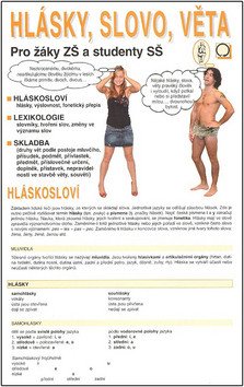 Hlásky slovo věta – Bauer Alois