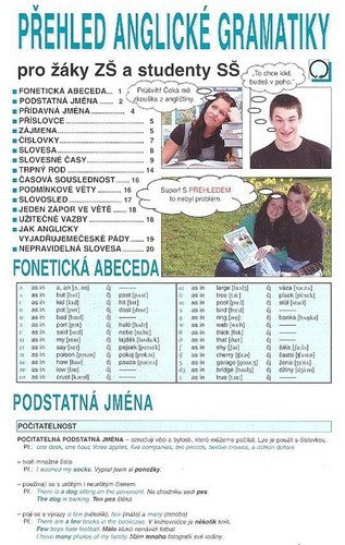 Přehled anglické gramatiky – kolektiv autorů
