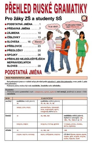 Přehled ruské gramatiky - Pro žáky ZŠ a studenty SŠ – kolektiv autorů