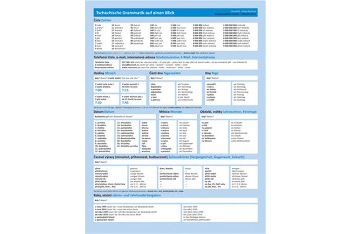Česká gramatika v kostce - německá – Holá Lída