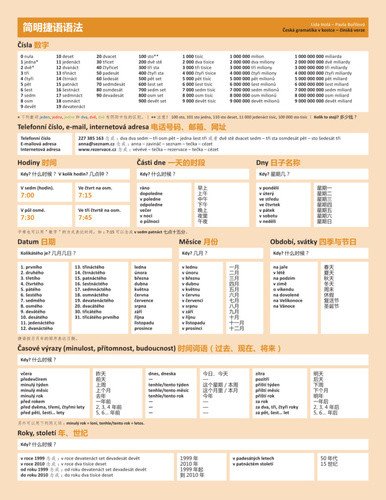 Česká gramatika v kostce - čínská verze – Holá Lída
