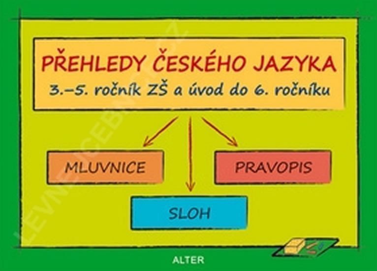 Přehledy českého jazyka v 3- 5 ročníku ZŠ a úvod do 6ročníku – Bradáčová Lenka