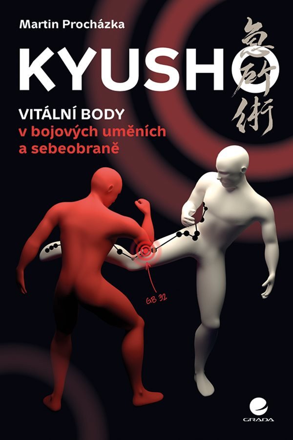 Kyusho - Vitální body v bojových uměních a sebeobraně – Procházka Martin