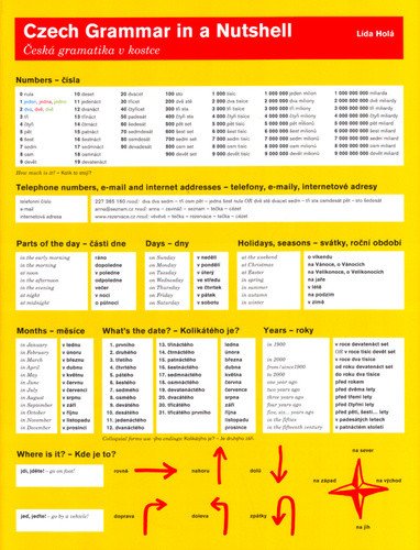 Česká gramatika v kostce - Czech Grammar in a Nutshell – Holá Lída
