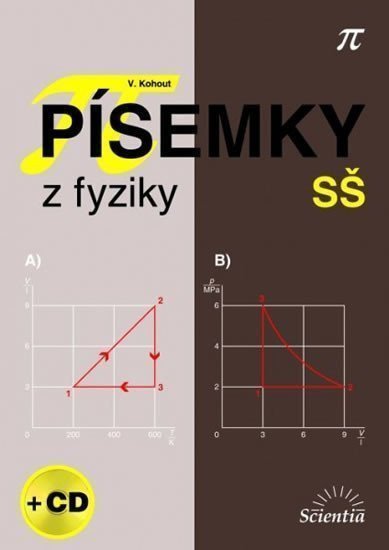 Písemky z fyziky SŠ – Kohout Vladimír