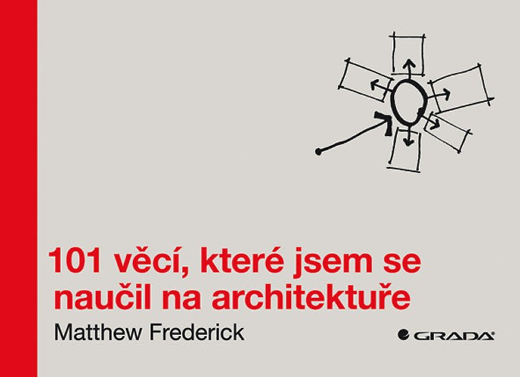 101 věcí které jsem se naučil na architektuře – Frederick Matthew