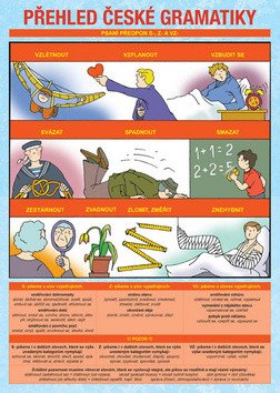 Přehled české gramatiky – kolektiv autorů