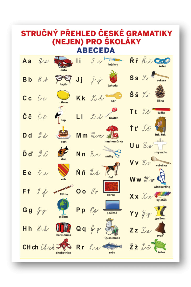 Stručný přehled české gramatiky nejen pro školáky