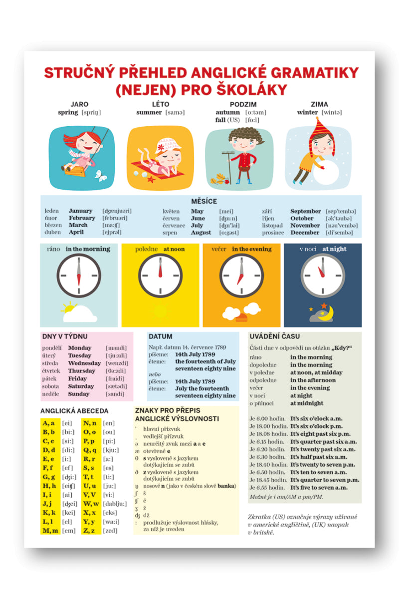 Stručný přehled anglické gramatiky nejen pro školáky – Kubíčková Lucie