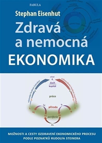 Zdravá a nemocná ekonomika - Možnosti a cesty ozdravení ekonomického procesu podle poznatků Rudolfa Steinera – Eisenhut Stephan