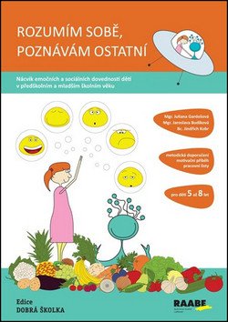 Rozumím sobě poznávám ostatní – Budíková Jaroslava
