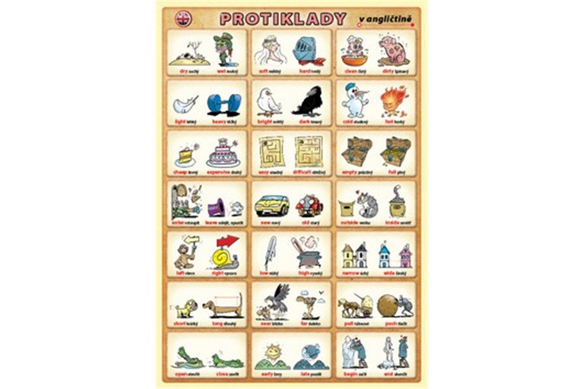 Protiklady v angličtině – Kupka Petr