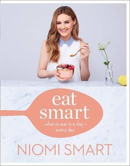 Eat Smart: What to Eat in a Day - Every Day – Smart Naomi