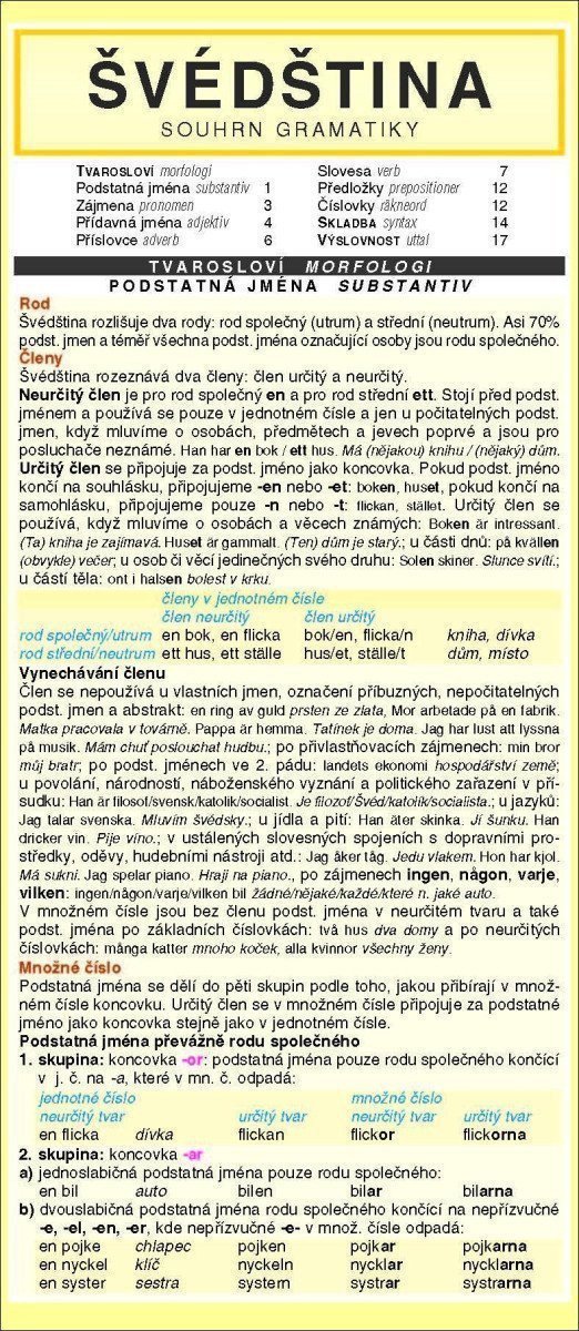 ŠVÉDŠTINA souhrn gramatiky – Nováková Eva