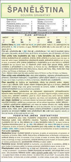 ŠPANĚLŠTINA souhrn gramatiky – Hamplová Zdenka
