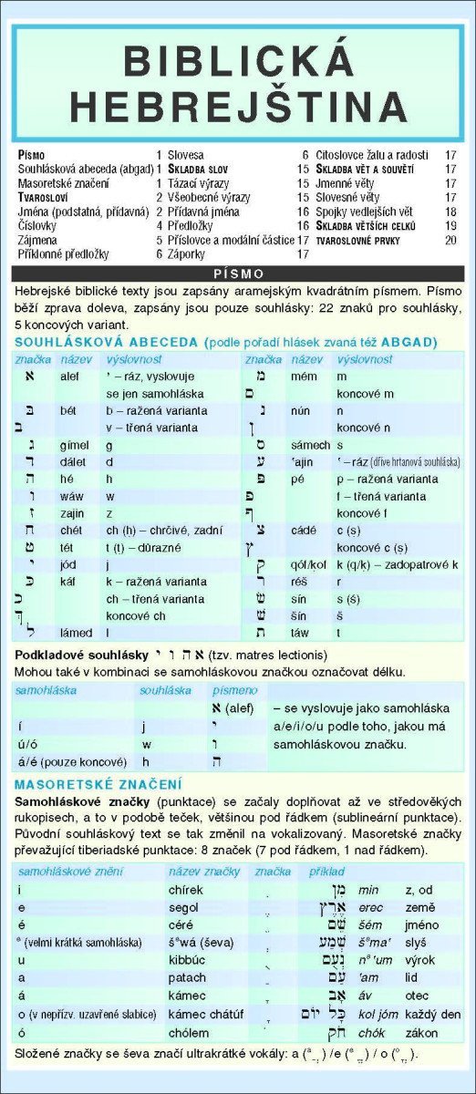 BIBLICKÁ HEBREJŠTINA – Mikulicová Milada