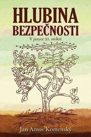 Hlubina bezpečnosti – Komenský Jan Ámos