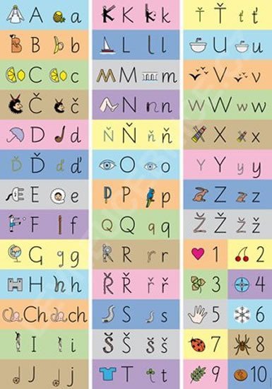 Barevná tabule 1 ročník - plakát – Lencová Radana