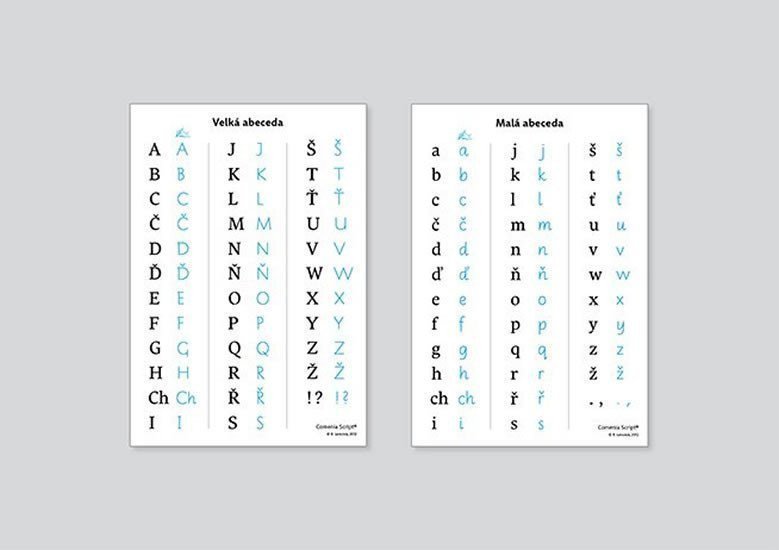 Tabulka s abecedou Comenia Script – Lencová Radana