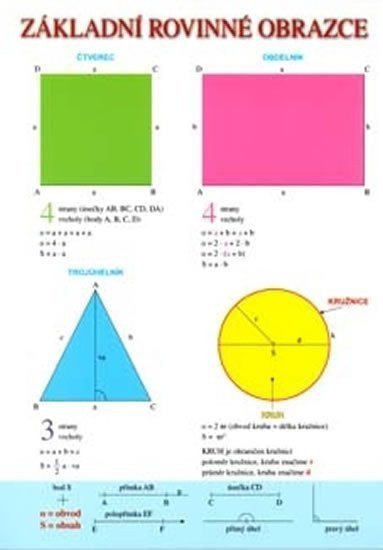 Základní rovinné obrazce - Prostorová tělesa karta A4 lamino