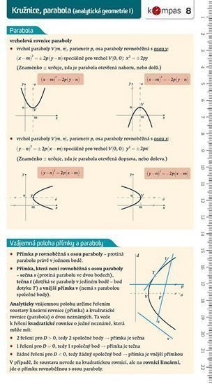 Matematika s přehledem 8 - Kružnice parabola