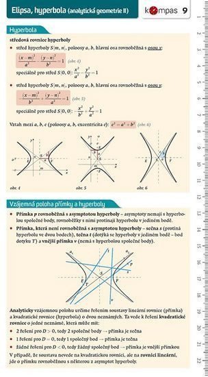 Matematika s přehledem 9 - Elipsa hyperbola