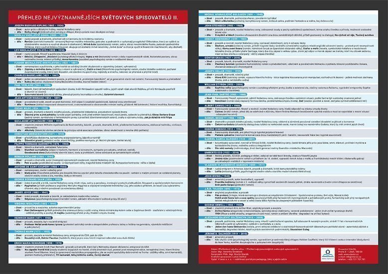 Přehled nejvýznamnějších světových spisovatelů 2 - Přehledová tabulka učiva – Štroblová Veronika