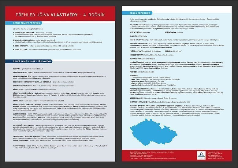 Přehled učiva vlastivědy pro 4 ročník - Přehledová tabulka učiva – Gieciová Zuzana