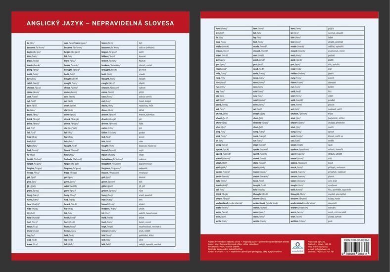 Anglický jazyk - Přehled nepravidelných sloves - Přehledová tabulka učiva – Gieciová Zuzana