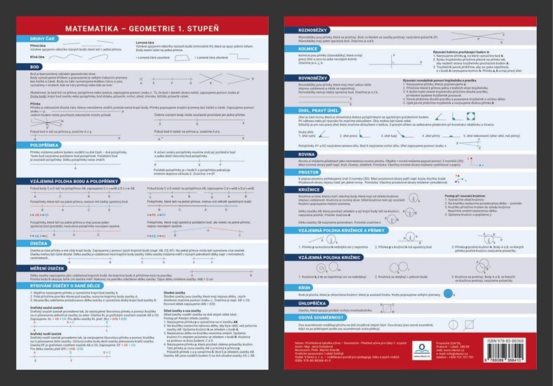 Geometrie - Přehled učiva pro žáky 1 stupně - Přehledová tabulka učiva – Dolejšová Jana