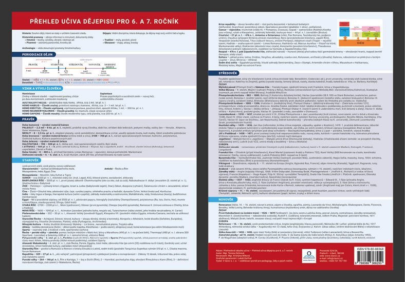 Přehled učiva dějepisu 6 - 7 ročník - Přehledová tabulka učiva – Zelinková Tereza