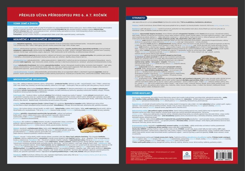Přírodopis - Přehled učiva 6 - 7 ročník - Přehledová tabulka učiva – Burdová Vendula