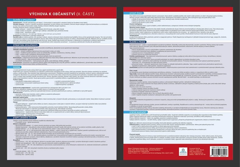 Výchova k občanství 2 - Přehledová tabulka učiva – Štroblová Veronika