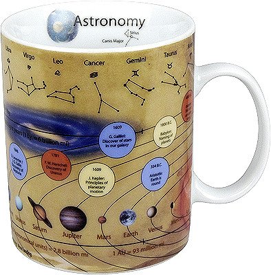 Hrnek - Astronomie Astronomy