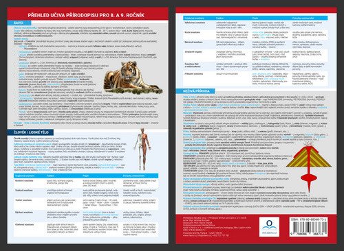 Přehled učiva přírodopisu 8 - 9 ročník - Přehledová tabulka učiva – Burdová Vendula